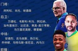 开云体育入口-巴西球星表现抢眼，领衔国际顶尖联赛射手榜的简单介绍