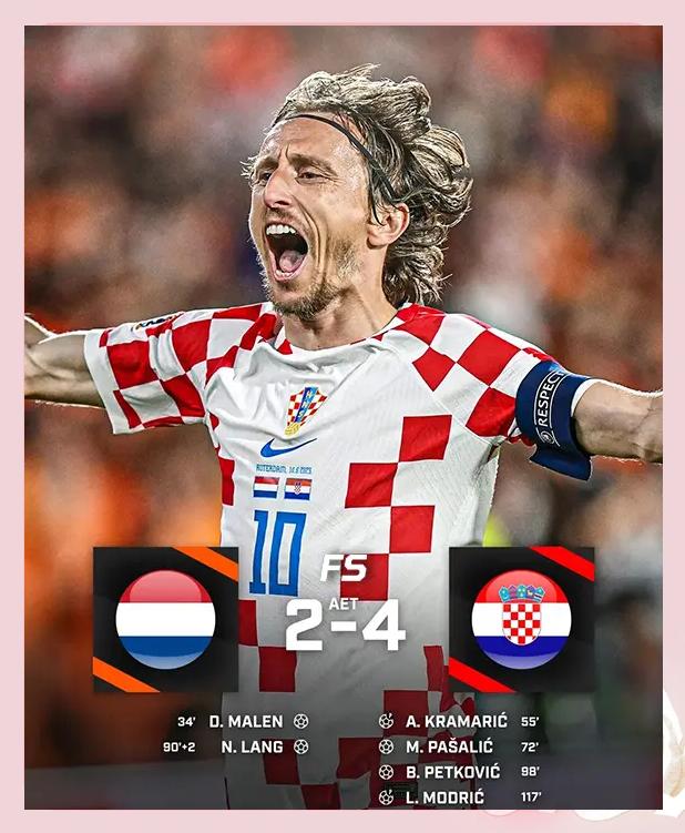 克罗地亚国家队遭遇惊险胜利,成功晋级 克罗地亚国家队遭遇惊险胜利,成功晋级