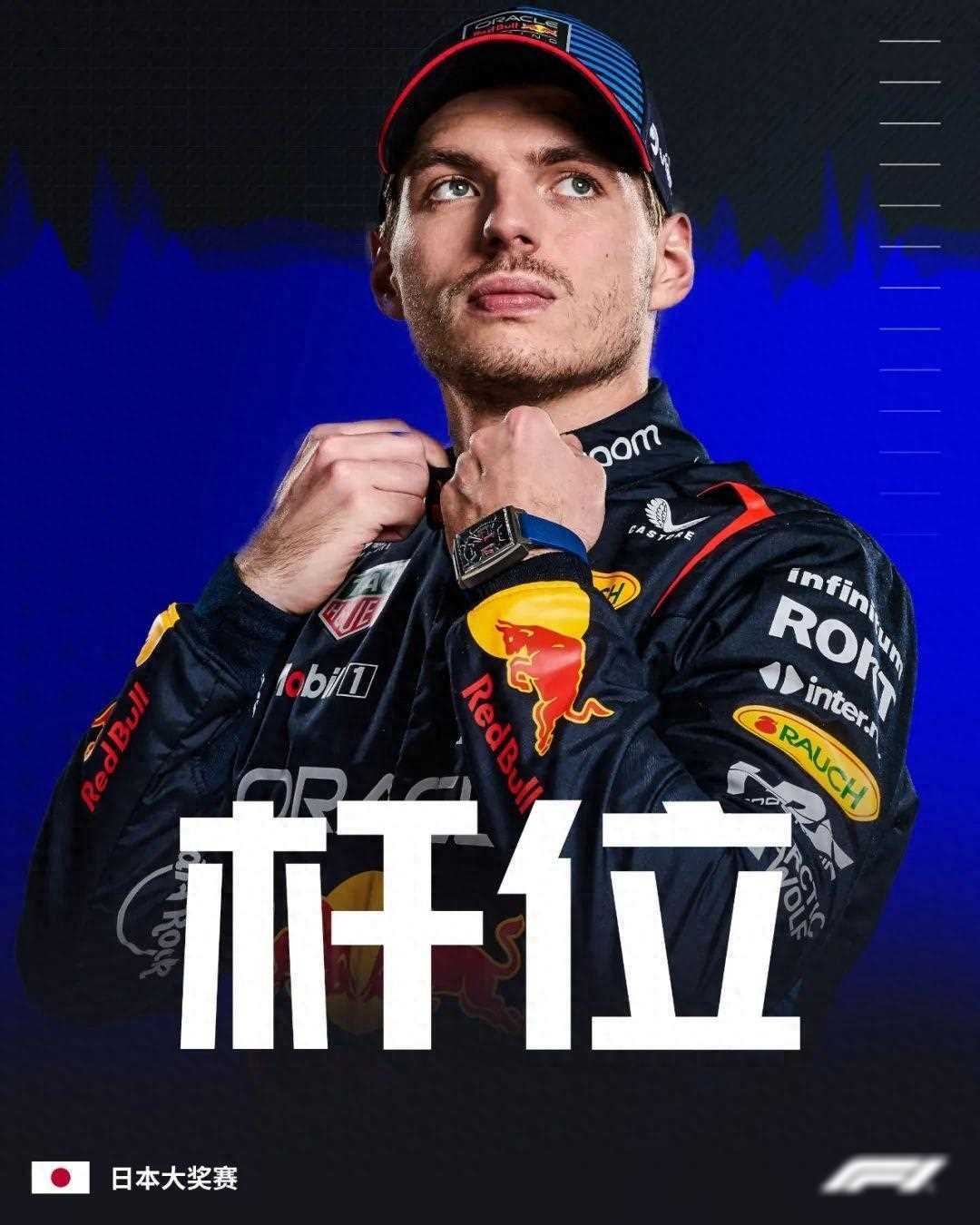 哈斯车队翻盘索伯车队，佩雷兹刷新纪录